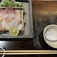 肉和食 月火水木金土日 - 