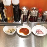 餃子の肉太郎 - 