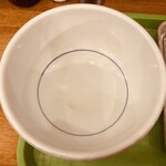 トウキョウサンフラワーイイダバシ - 完食