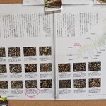 姫のそば ゆかり庵 - 説明