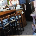 家族飯店 - 内観。ノスタルジー