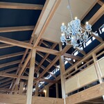 ほうとう蔵 歩成 河口湖店 - 