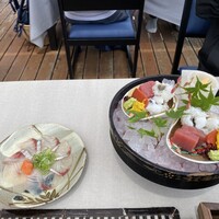 梅むら  - 