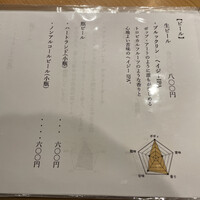 焼鳥 望月 - 