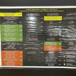 ニッカウヰスキー仙台工場 宮城峡蒸溜所 - 