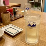やき鳥三太郎 - ハイボールで〆て