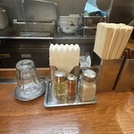 麺屋ひょっとこ - 