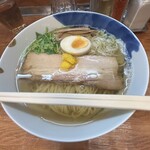 麺屋ひょっとこ - 