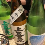 酒 秀治郎 - 