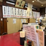 大阪あべの赤のれん - 