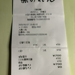 大阪あべの赤のれん - 