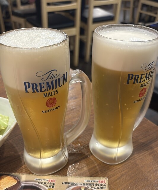 Sandaime Torimero Sakae Hirokojidori Tori Ten