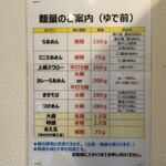 らあめん彩鶏どり - 