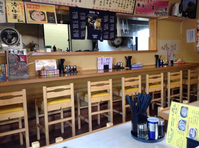 ふぅふぅ亭 - 二本松（ラーメン）の写真