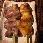 番外 鳥ばか一代 - 