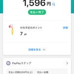 マハラジャダイニング - 