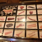 亀戸ホルモン - BOM様