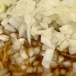 楽観 - さらにアップ