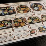 ごんちゃくれ - 