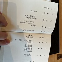 日本料理 八千代 - 