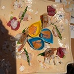 Japanese cuisine Ruka - 