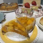 ブランジュリー パリの空の下 - 