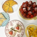 ブランジュリー パリの空の下 - 