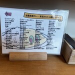 カレーでププレ - 