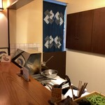 喜八櫓きた道 - 