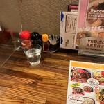 まるしょう - 私が座った奥から2番目のカウンター席