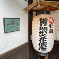 国登録文化財 二木屋 - 