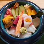 あら井鮨総本店 - 