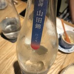 酒 秀治郎 - 