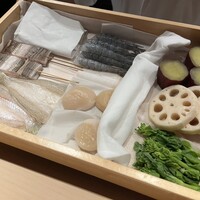 中目黒いぐち 上ル - 