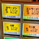 ガッツリラーメン いち豚 - 