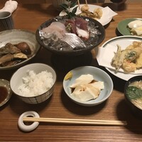 ろっこん - 