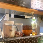 ちりばり - 