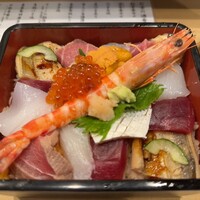 蛇の市 本店 - 