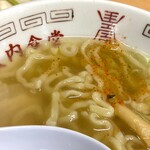 坂内食堂 - 味変