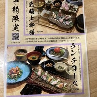 魚師匠 -  魚師匠 -