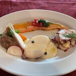 リオス ボングスタイオ - 