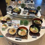 中之島ダイビルカフェテリア - 