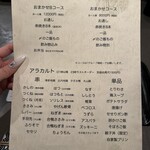 YAKITORI B NAKAMEGURO - 