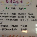 吾妻 - 会席のご案内