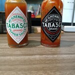 鈴木健設 カレー部 - 右のヤツね