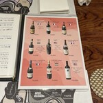 とらふぐの会 - 