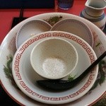 ラーメンたんろん - ご馳走様(2014/8)