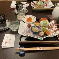 人形町今半 上野広小路店 - 