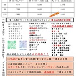 立呑み さぁいこうか!! - 