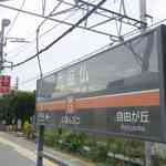 ラ・リューシェは自由が丘駅か九品仏駅が最寄り駅なアイスクリーム店ですが
          今回はとある珍しい光景を目にできる九品仏駅にて下車し